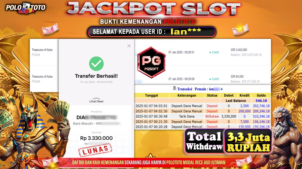 POLOTOTO JACKPOT SLOT TREASURES OF AZTEC Rp.3,330.000,-