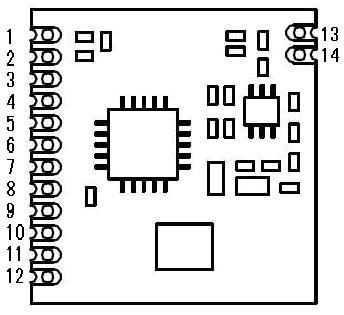 SI4432 Pinout