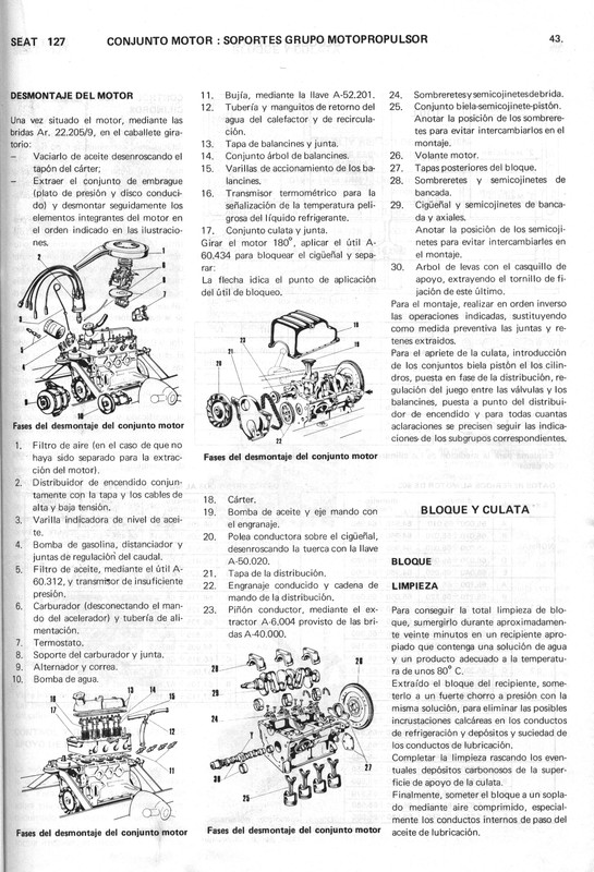 0002 manual de taller seat 127 (43)