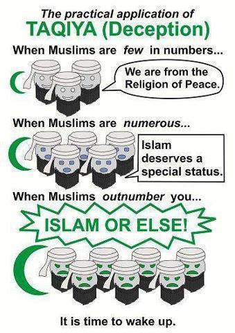 when islam is..