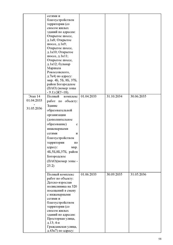 ПД на сайт_Страница_098