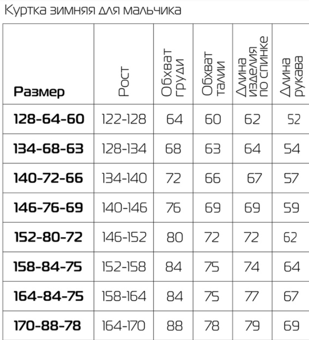 размеры мальчики, юноши