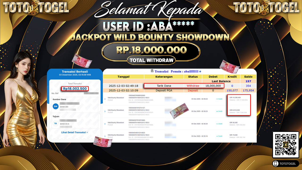 Bukti Pembayaran Jackpot Permainan Slot Wild Bounty Showdown ID:ABA***** LUNAS