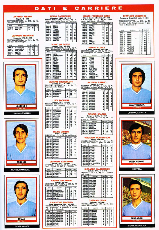 Album Calciatori 1973-1974 Panini-31