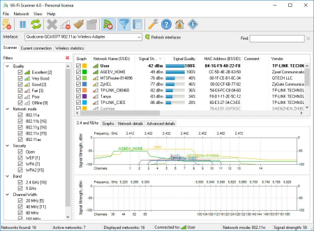 LizardSystems Wi-Fi Scanner 22.11 Multilingual LizardSystems Wi-Fi Scanner 22.11 Multilingual