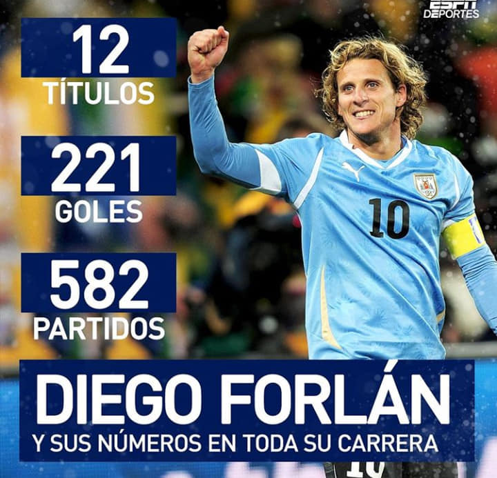 Forlan Number Diego Forlan se retira del futbol tras 21 años de carrera - Foros Perú