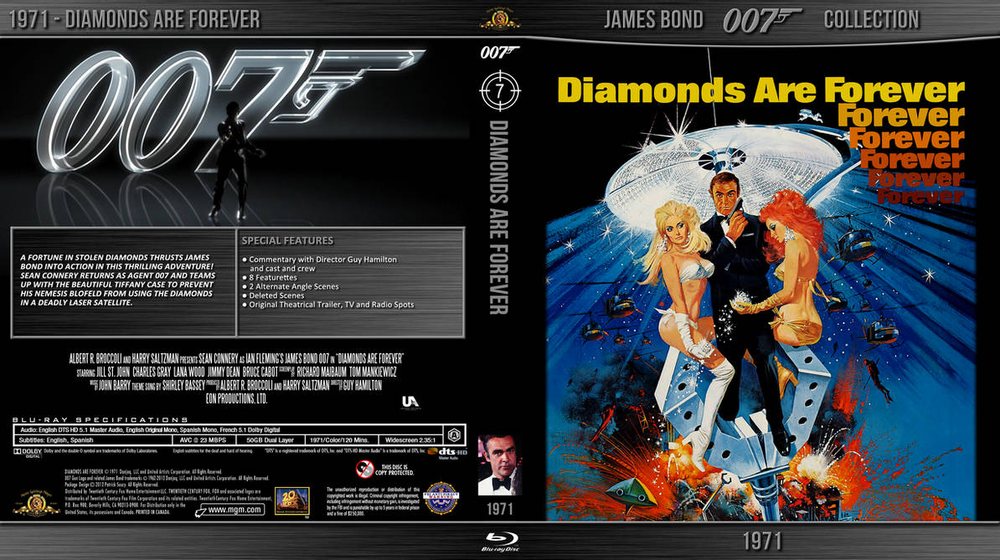 Re: Diamanty jsou věčné / Diamonds Are Forever (1971)
