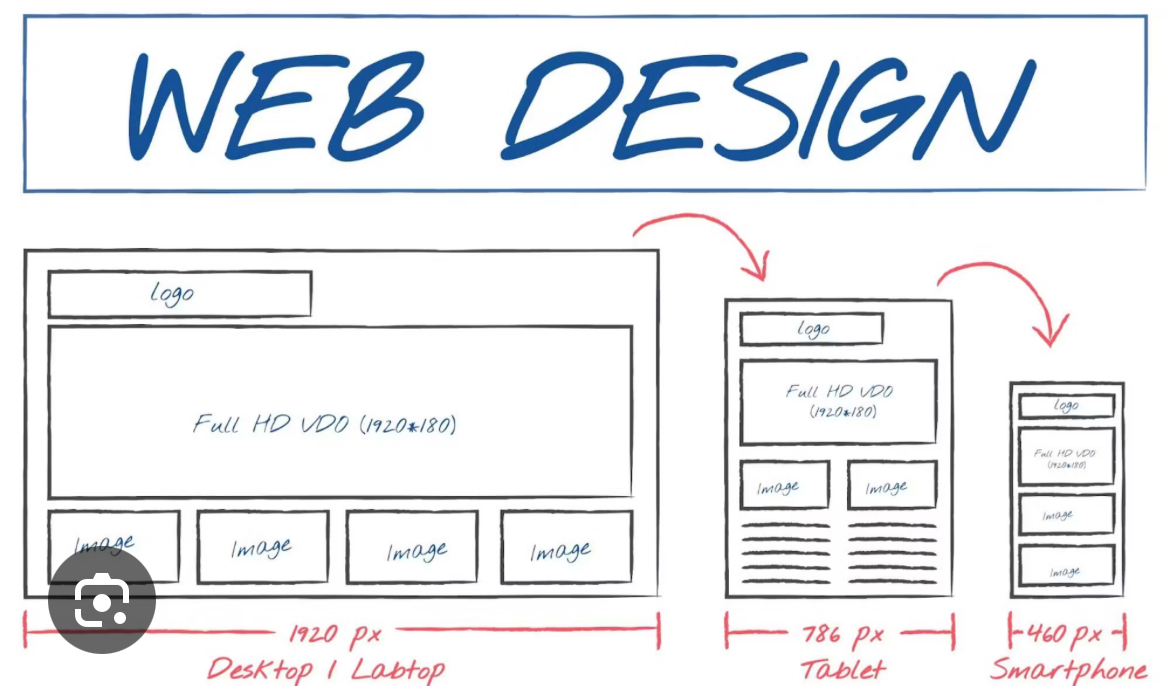  pic about example of html5_semantic_elements