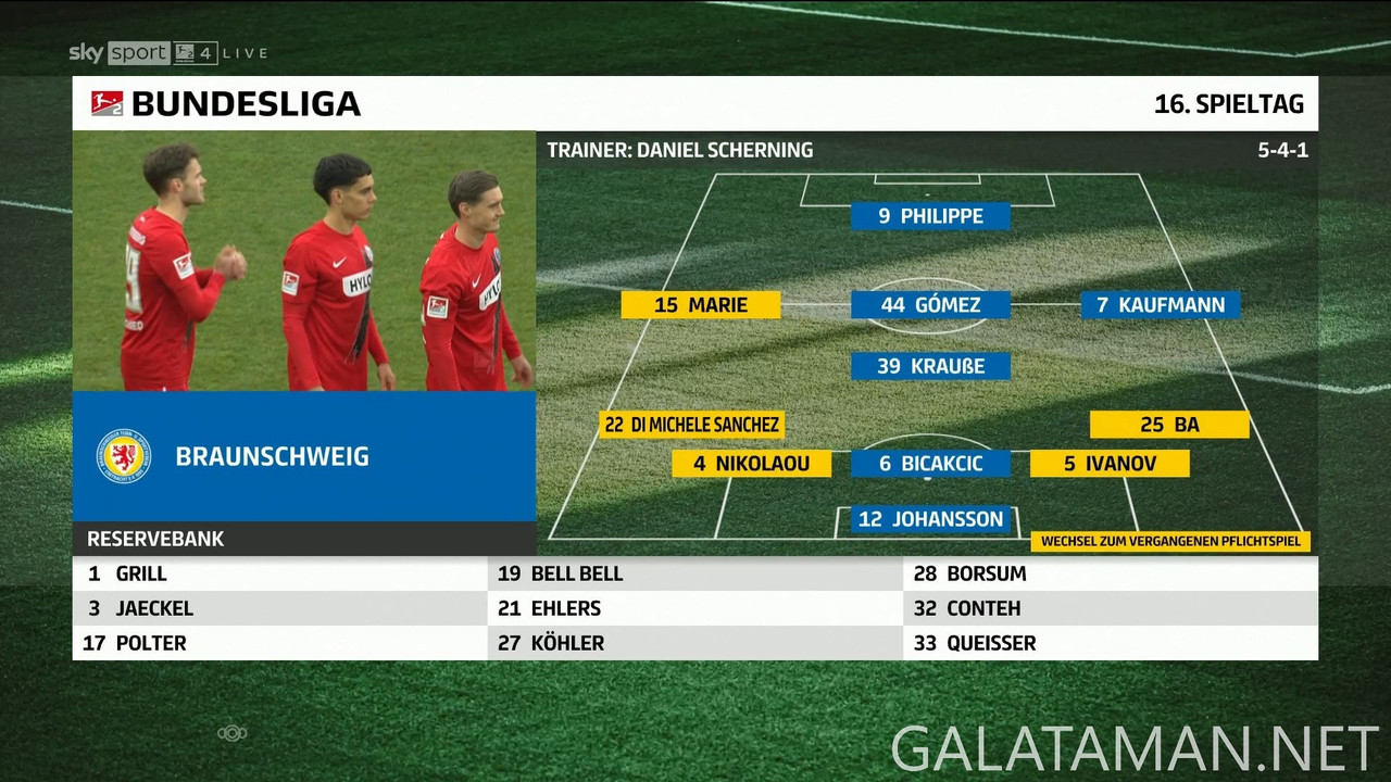[Image: 12-15-13-15-00-Sky-Bundesliga-4-FHD-DE-E...33-320.jpg]