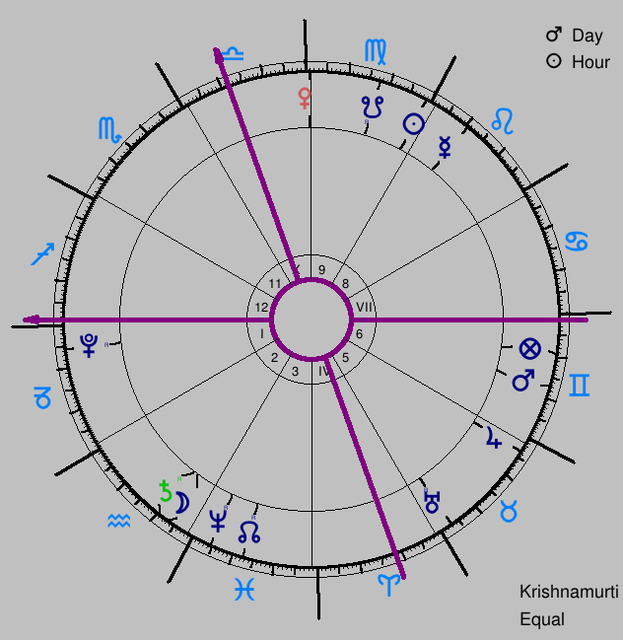 pagers exploding lebannon and syria Skyscript Astrology Forum