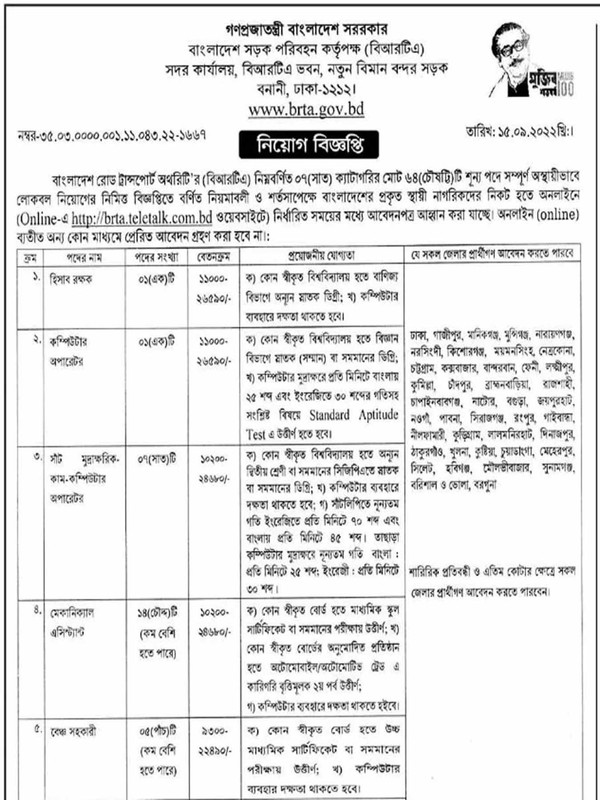 brta job circular 001