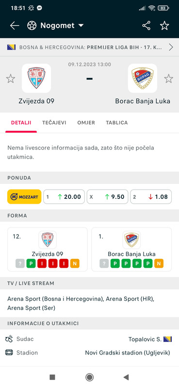 slika