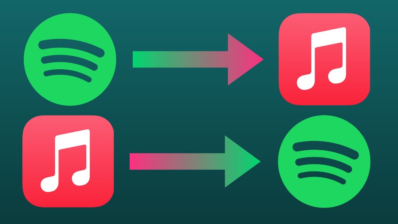 Transfer Spotify Playlist to Apple Music