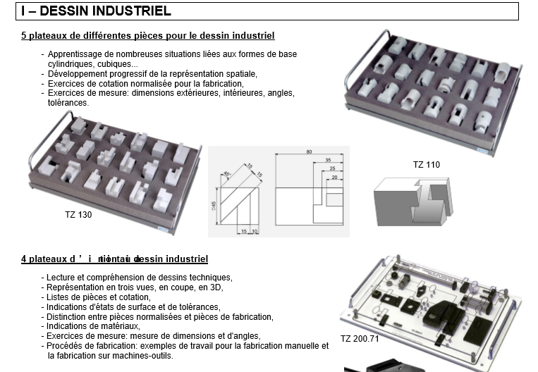 maintenance industrielle