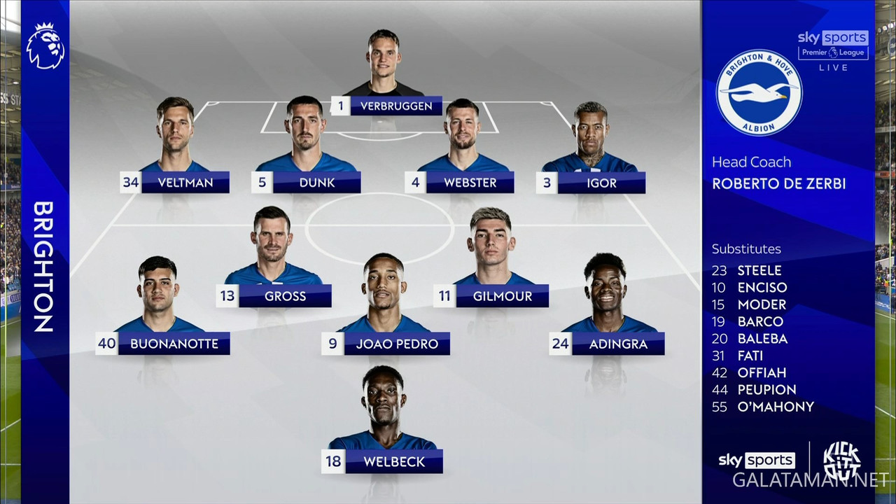 [Image: 05-05-14-54-44-Sky-Sports-Premier-League...-04-31.jpg]