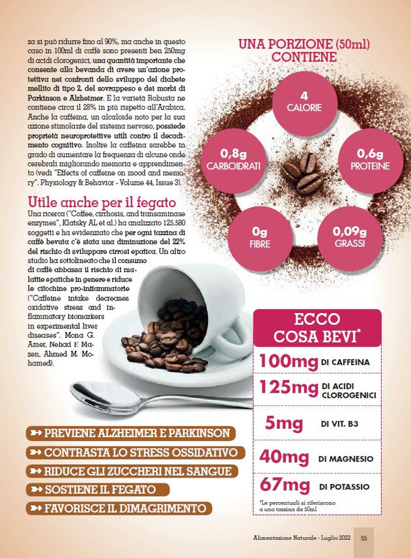 Alim Nat Lug 2022 (6)