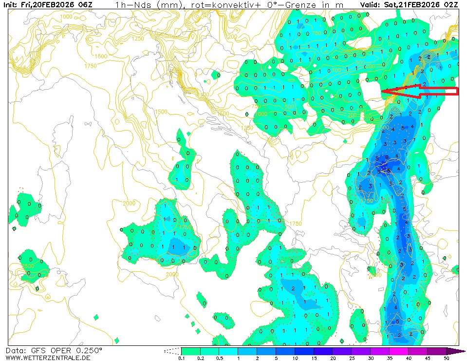 dry slot