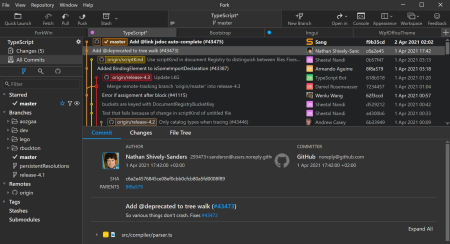 Danil Pristupov Fork 1.76.5 Portable