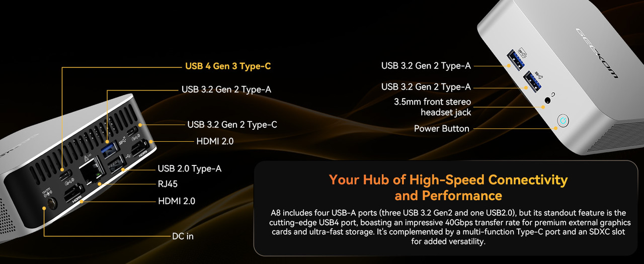 GEEKOM A8 Mini PC, AMD Ryzen 7 8845HS, 32GB DDR5 RAM, 1TB