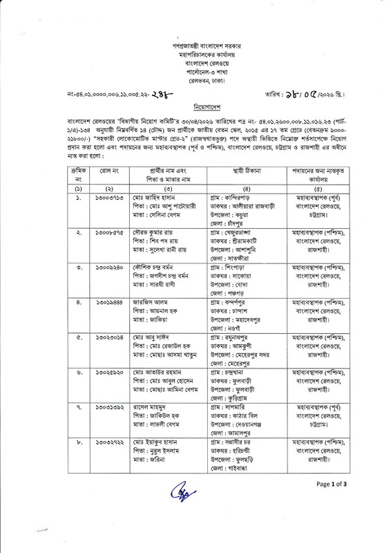 Railway-Assistant-Locomotive-Master-Job-Appointment-PDF-1