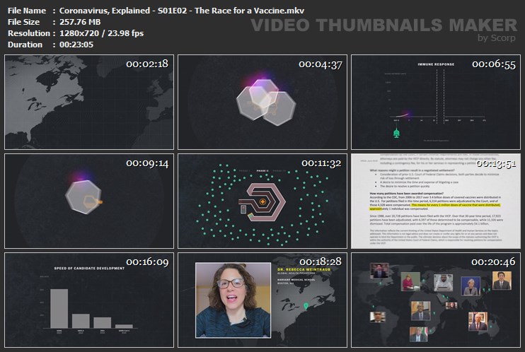 Coronavirus, Explained - S01E02 - The Race for a Vaccine.mkv