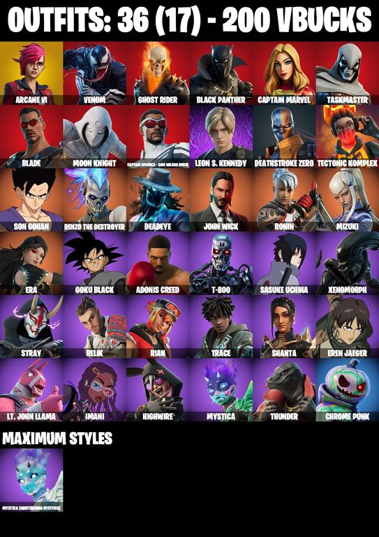 skins comp