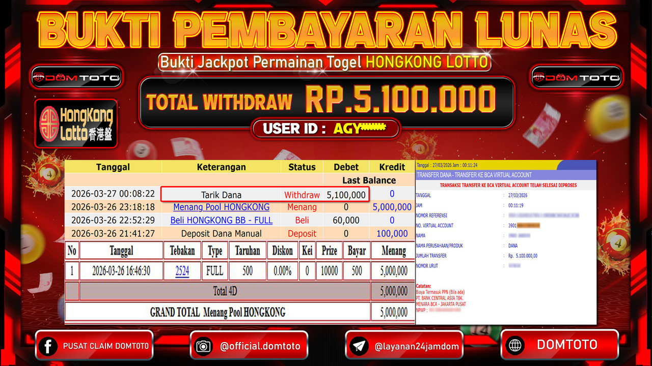 JACKPOT TOGEL HONGKONG LOTTO 26 MARET 2026