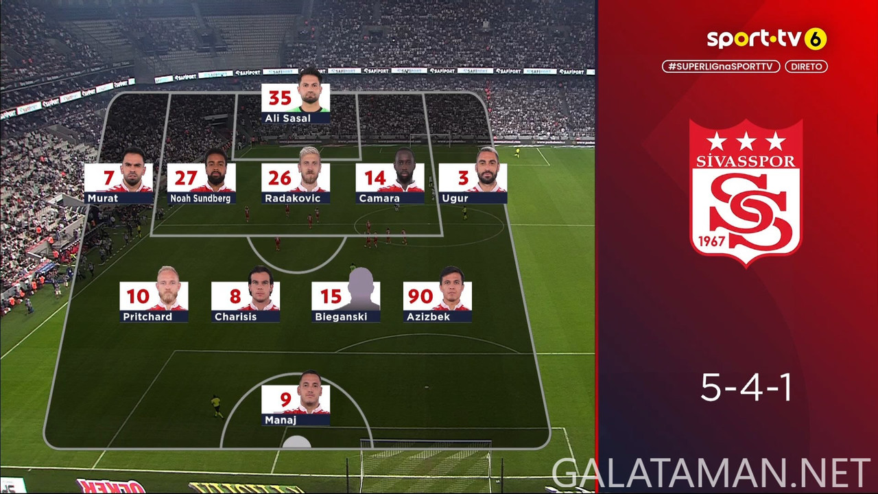 [Image: 09-01-20-35-01-SPORT-TV-6-FHD-Besiktas-v...57-274.jpg]