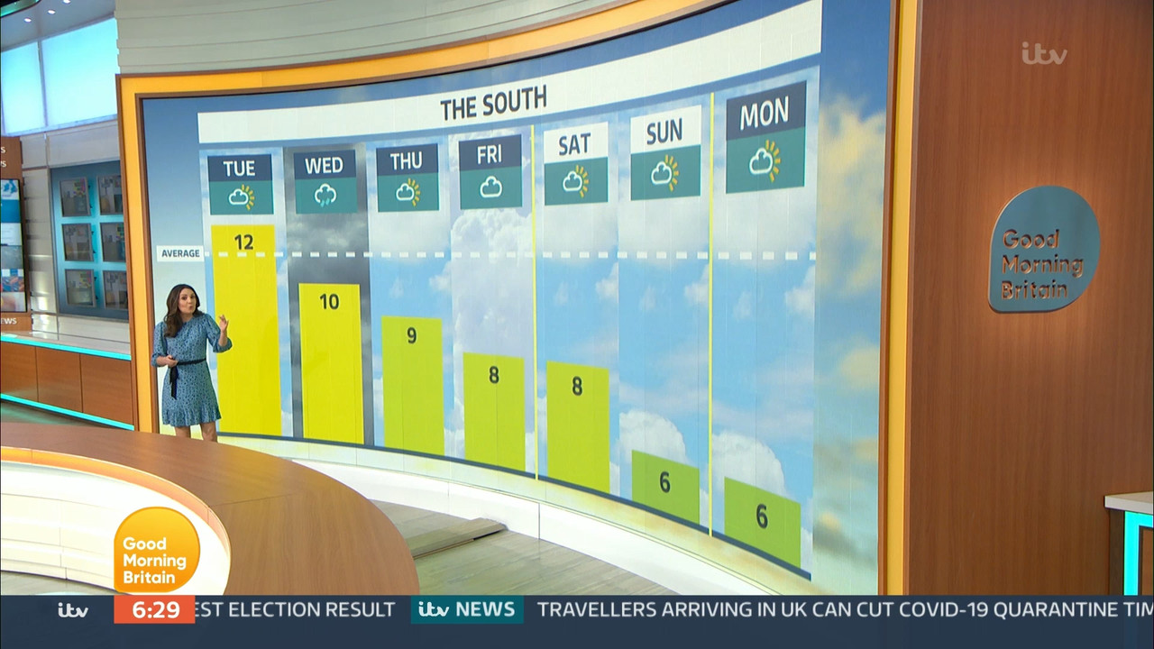 11.24 - 06.00.00 - Good Morning Britain. Morning magazine featuring a....ts_snapshot_30.24.775