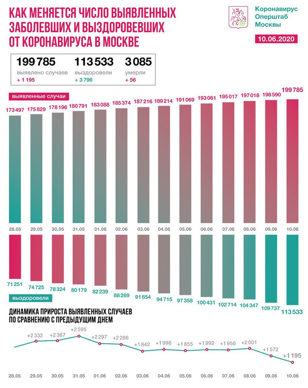 3165F425-7156-4E01-A483-85E67D6BF9B0