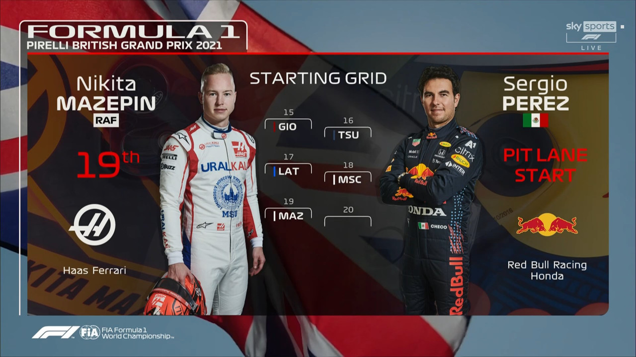 Formula.1.2021.Round.10.Great.Britain.Silverstone.Race.SkyF1HD.1080p.SS