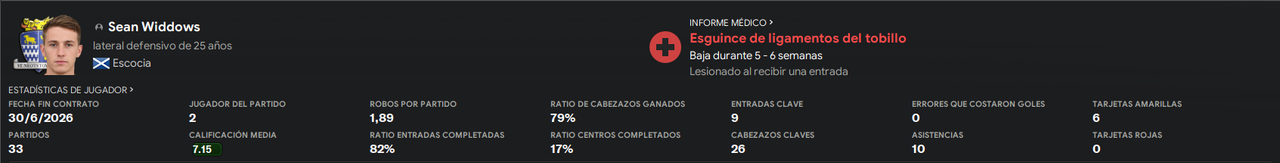 Lesion-Sean-Widdows-marzo-2025.png