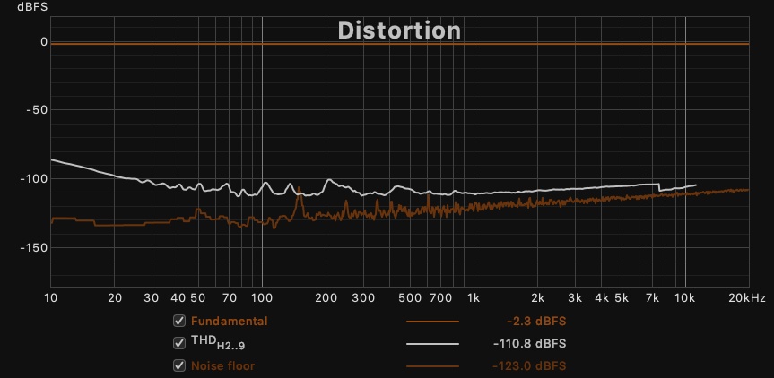 Motu896-48khz