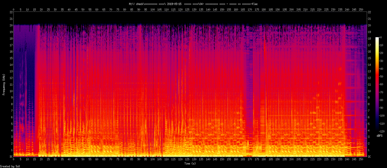 04. Александр Шоуа - Капля за каплей.flac