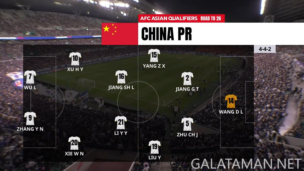 [Image: 20240905-JPN-CHI-WCQ-F-EN-1080-mkv-snaps...51-004.jpg]