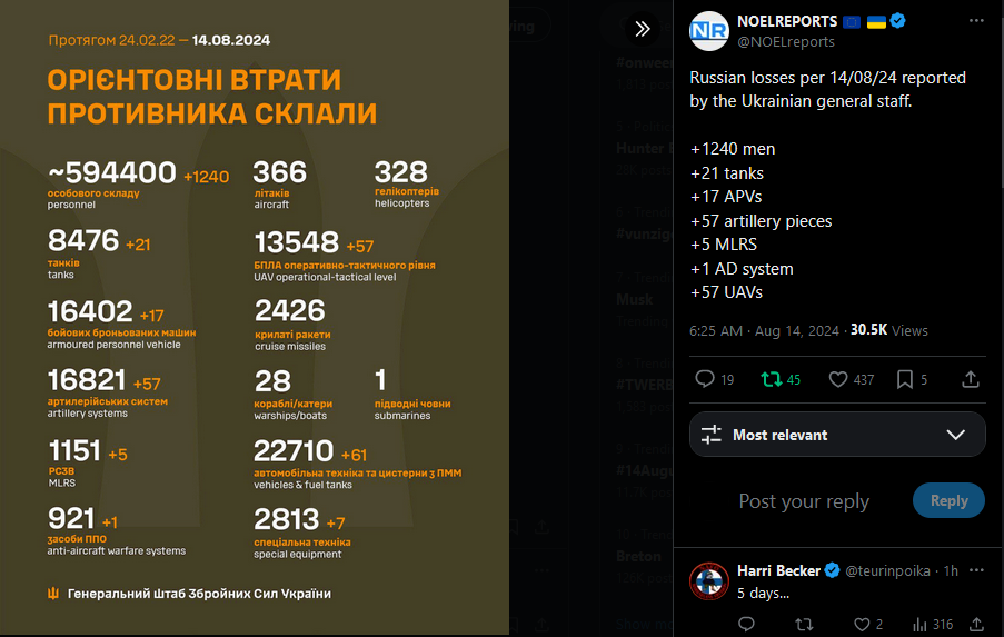 Russian-losses-per-13-08-24.png