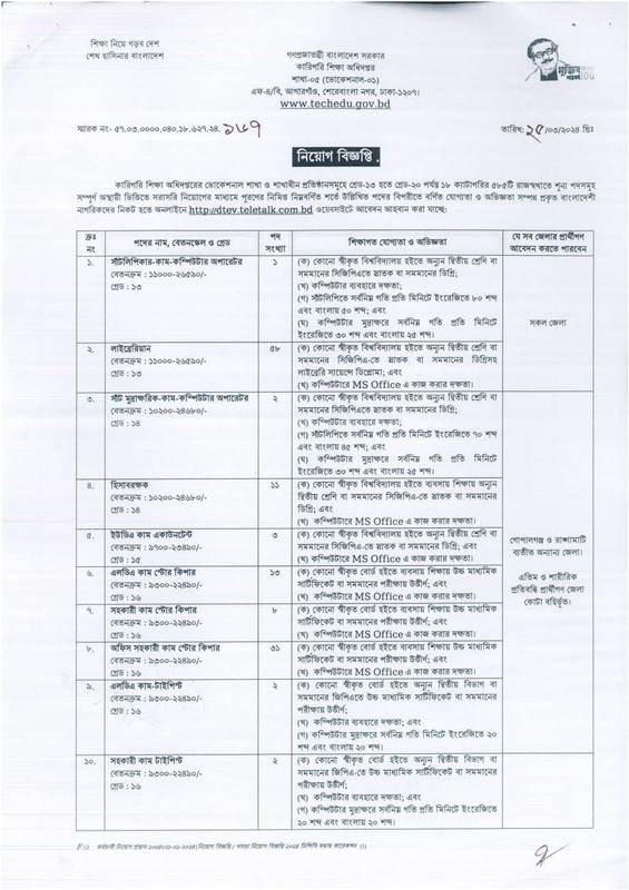 DTEV-Job-Circular-2024-PDF-1