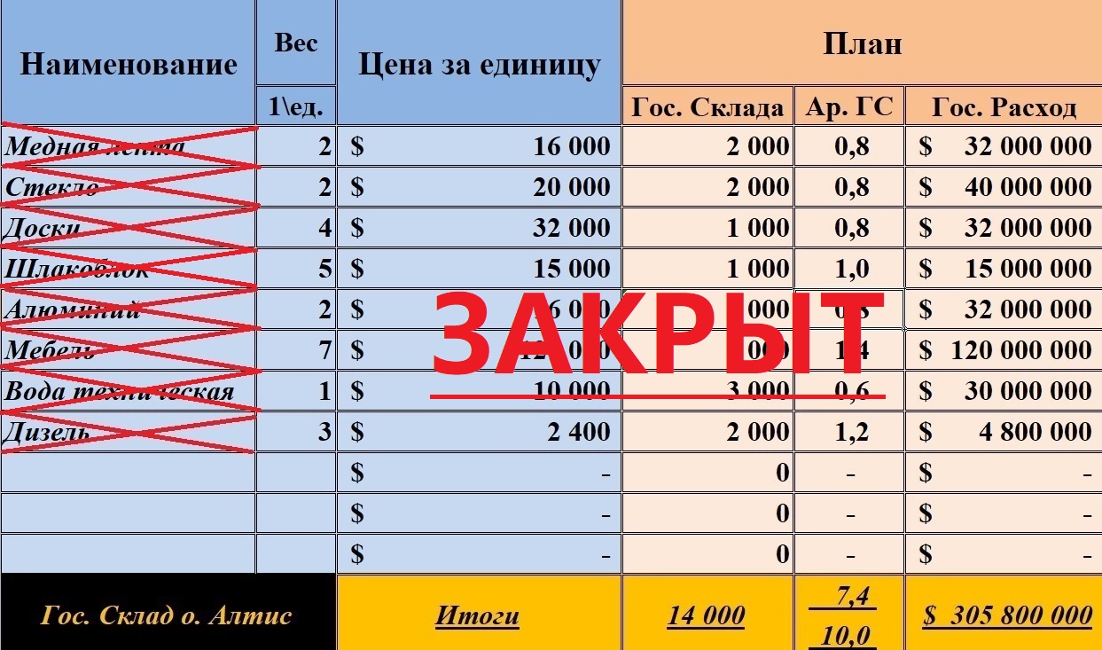 Gos-1.jpg