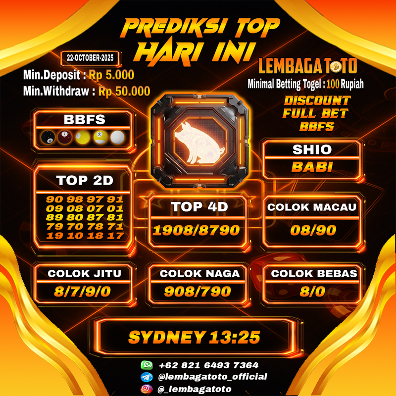 Prediksi Togel 22 Oct 2025 Lembagatoto