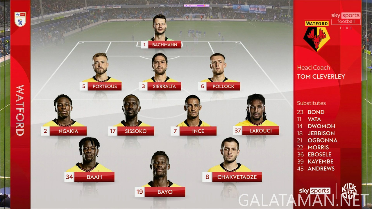 [Image: 20250101-QPR-WAT-EFL-F-1080-mkv-snapshot...23-957.jpg]