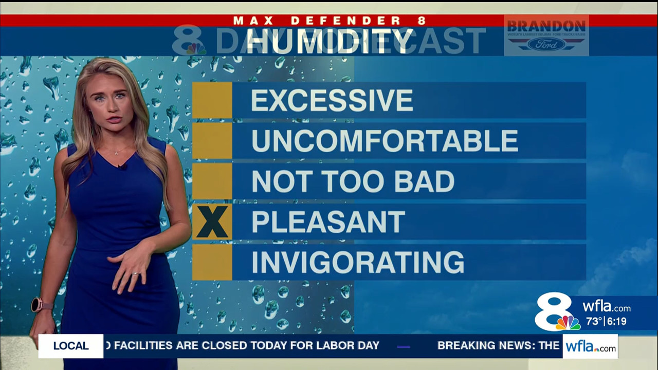 NewsChannel 8 Today at 6a_20230904_11001200.ts_snapshot_00.20.31.699