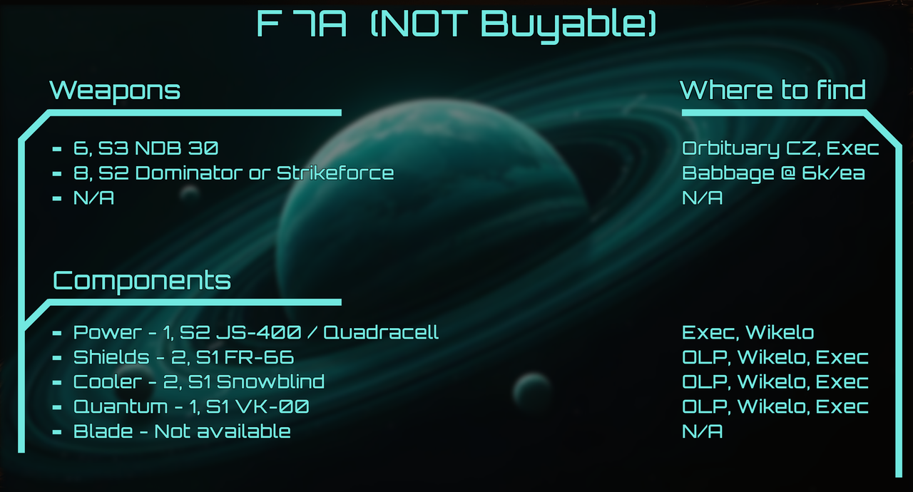 f7a not buyable