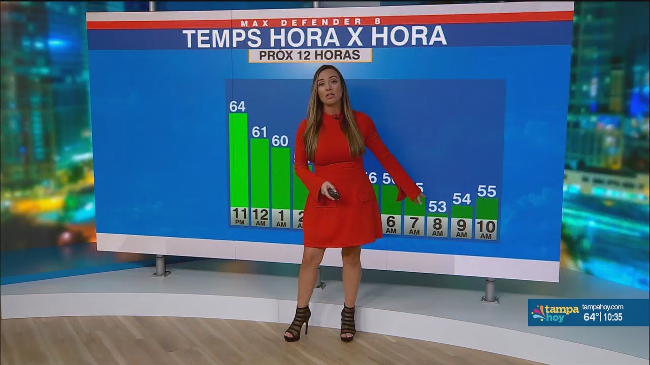 Noticias Tampa Hoy_20250114_03300400.ts_snapshot_06.30.941