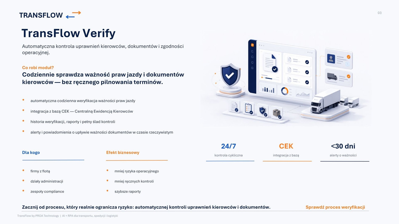 verify
