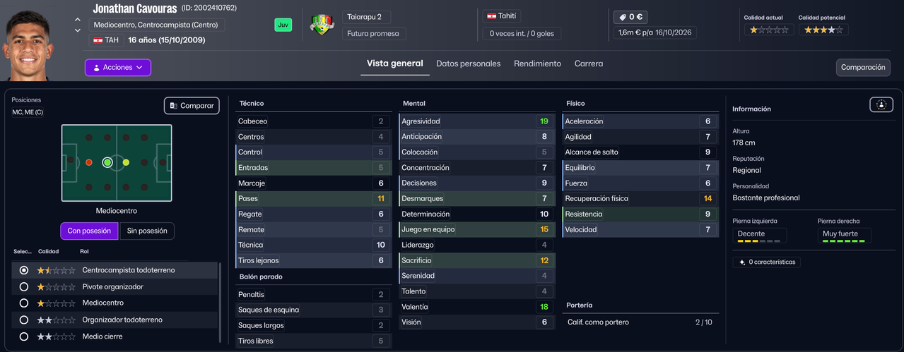 Jonathan Cavouras MEC B 2026