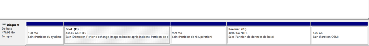 Infos Disques