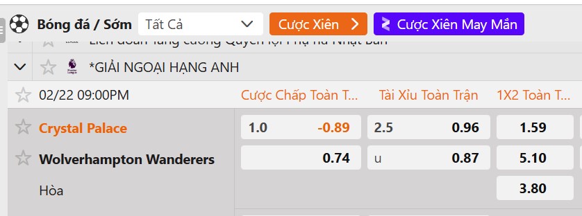 Tỷ lệ kèo Crystal Palace vs Wolves