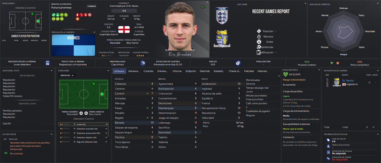 Eric Brookes DC sub-18 2026 (Ing-Irla)