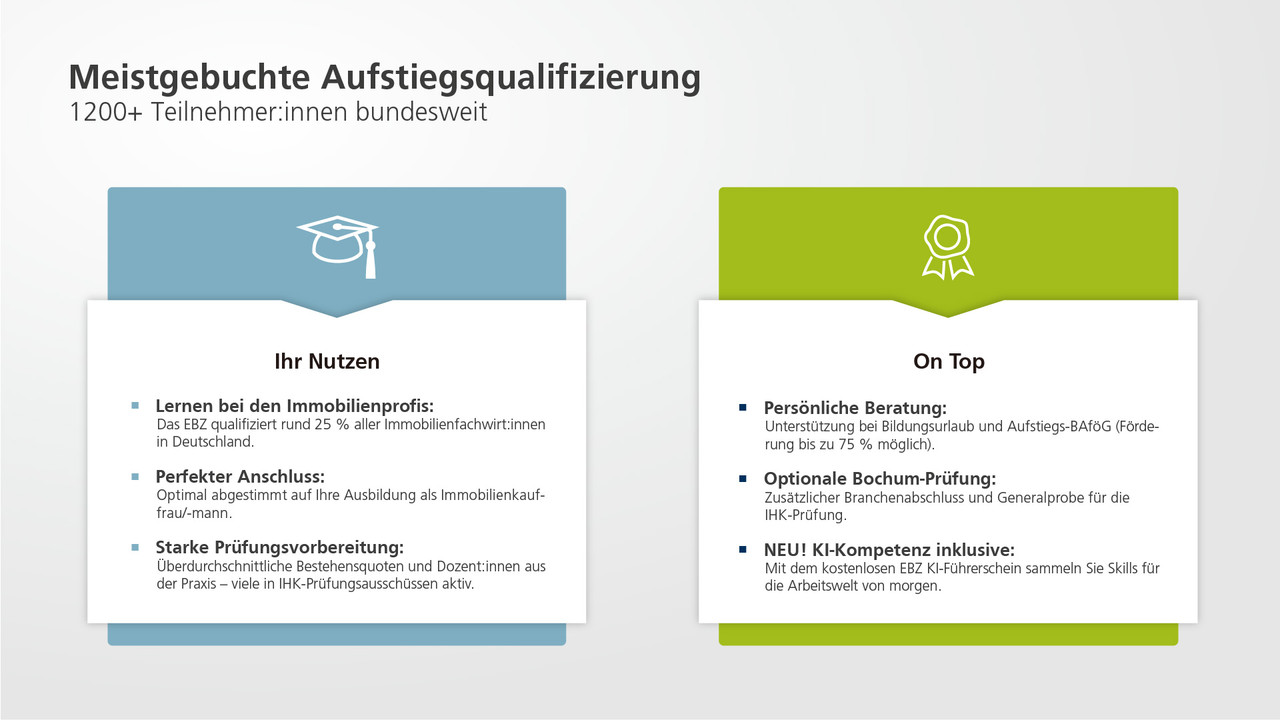 AK-ZL-Immobilienfachwirt-Mehrwerte