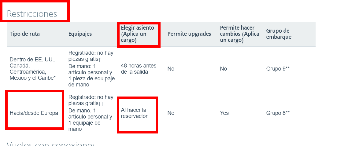 Vuelos a Nueva York, Compañias Aéreas, Reserva de Asientos.. - Forum New York and northeastern USA